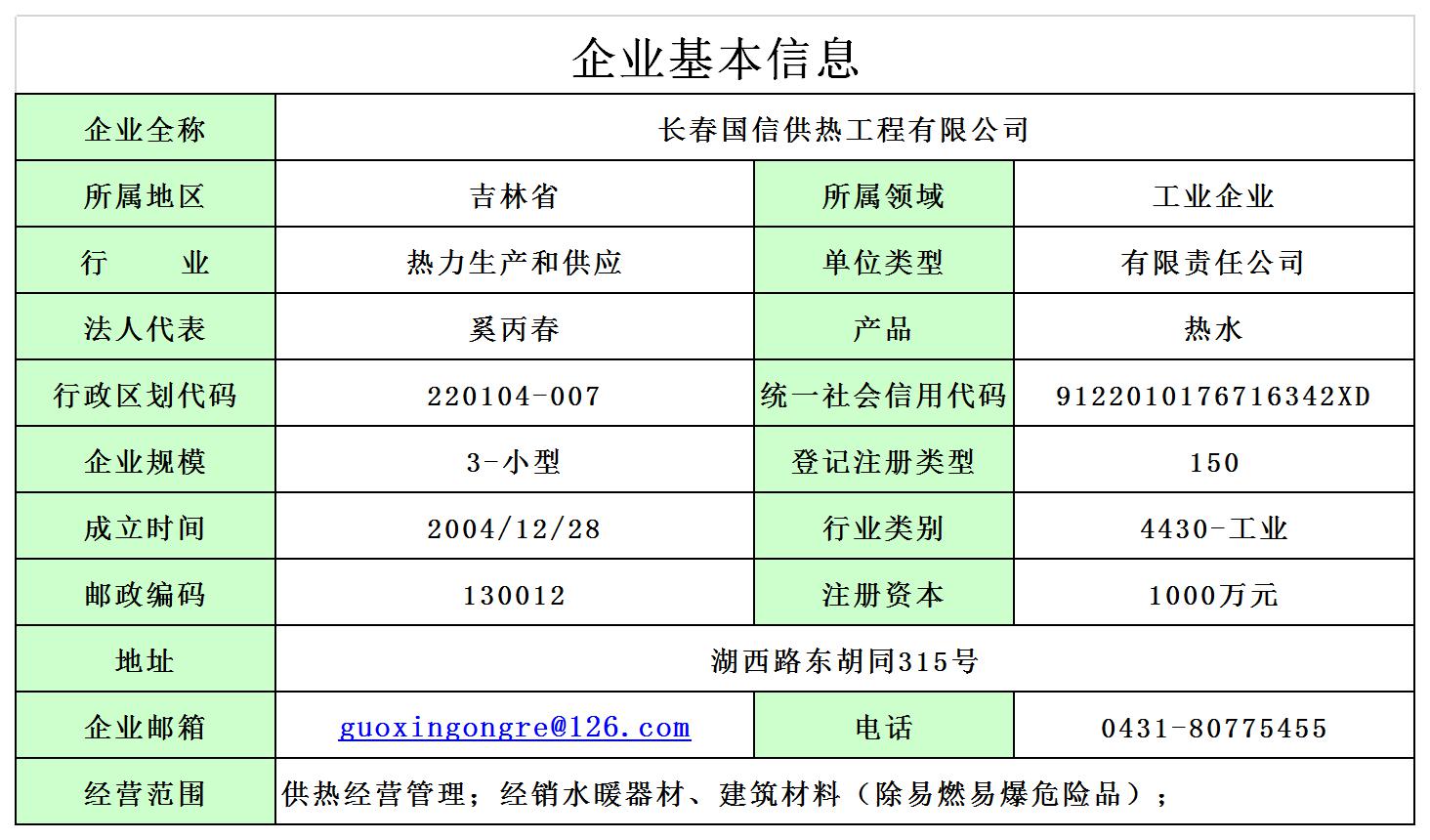 1 - 企業(yè)基本信息表（更新替換原有）.jpg