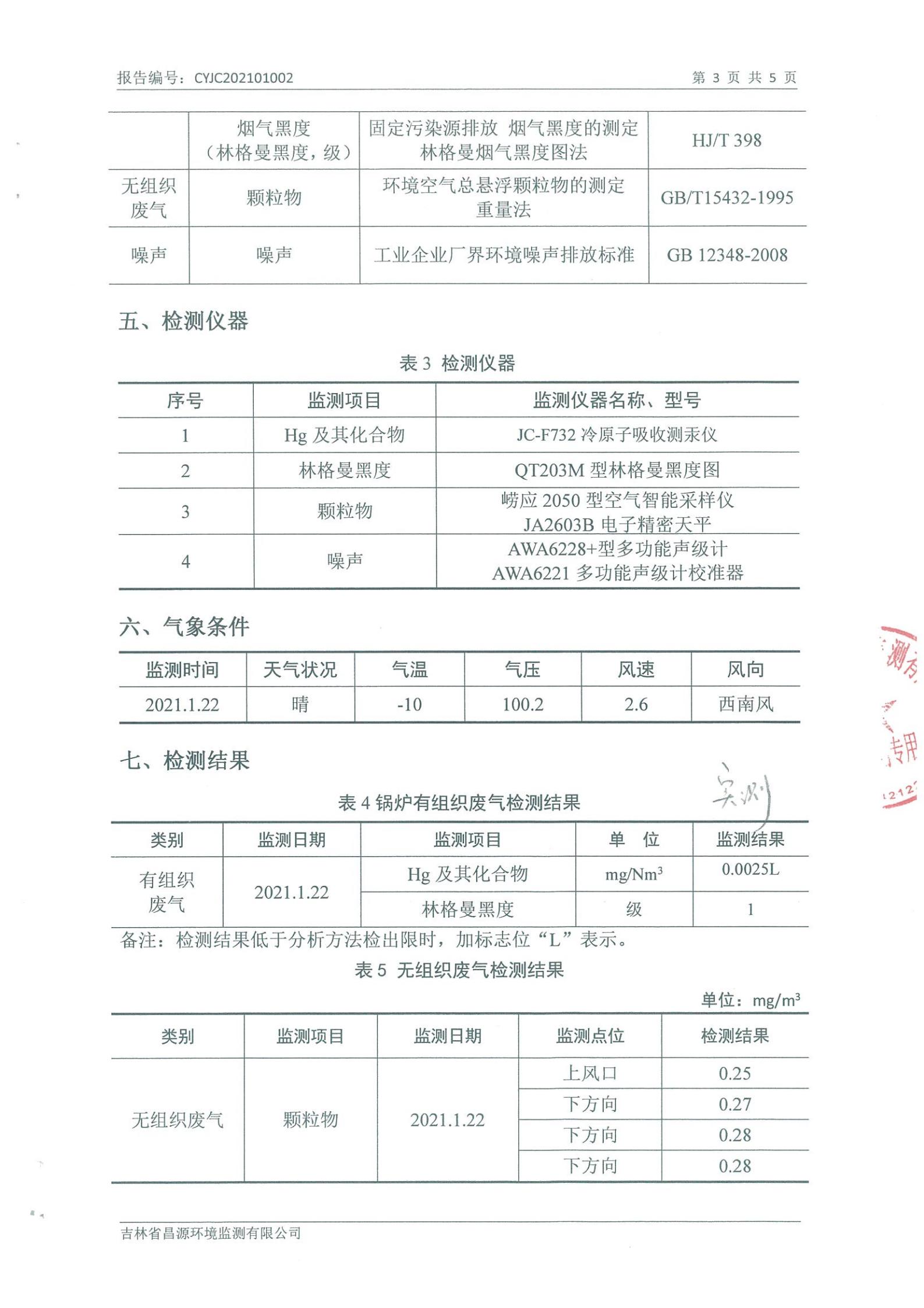 （國(guó)信供熱）自行監(jiān)測(cè)報(bào)告_02.jpg